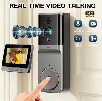 Smart Home Video Doorbell